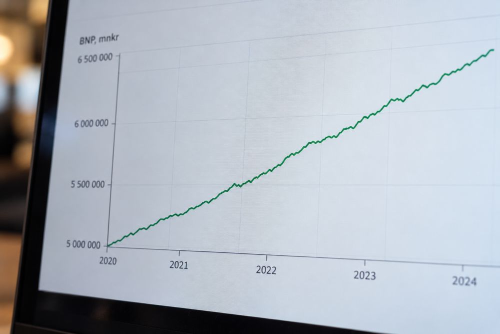 Graph on computer screen showing an upward trend